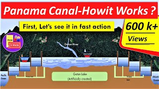 How Panama Canal Works Animation [upl. by Garratt]