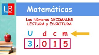 Los Números DECIMALES LECTURA y ESCRITURA ✔👩‍🏫 PRIMARIA [upl. by Nodrog]