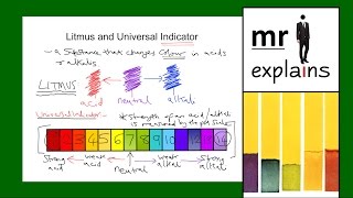 mr i explains Litmus and Universal Indicator [upl. by Leahcimnoj]