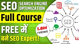 Full SEO Course amp Tutorial for Beginners  Learn SEO Search Engine Optimization Free [upl. by Anoj]