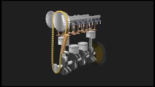 DOHC 16 Valve in 4cylinder Engine Animation [upl. by Grand674]