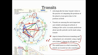 Advanced Astrology for beginners part 3 Astrological Transits [upl. by Olli525]