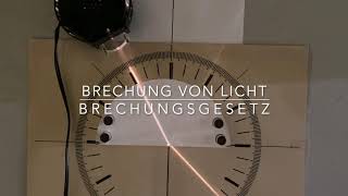 Brechung von Licht  Brechungsgesetz [upl. by Orgell]