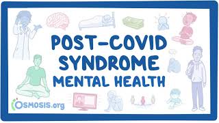 PostCOVID syndrome Mental health [upl. by Gearard]