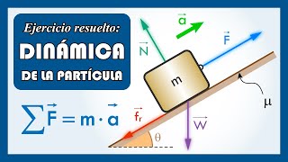 DINÁMICA EJERCICIO RESUELTO [upl. by Socha]