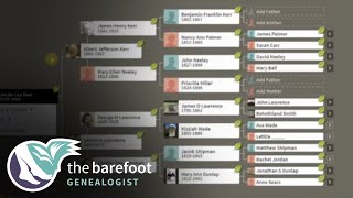 Genealogy Methodology View Your Family Tree a Different Way  Ancestry [upl. by Garwood]