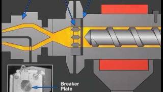 Extruder Operation and Control  Paulson Training [upl. by Carlos]