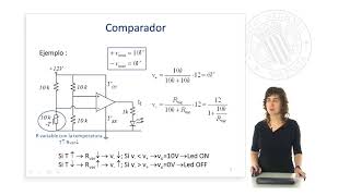 Comparadores con AO   UPV [upl. by Gleason]