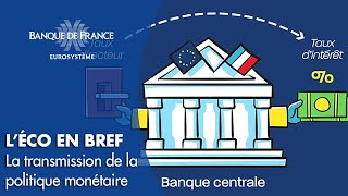 La transmission de la politique monétaire  Banque de France [upl. by Lledal]