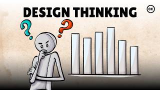 The Design Thinking Process [upl. by Eus]