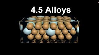 S243 Alloys SL IB Chemistry [upl. by Eirised584]