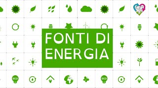 Fonti energetiche  mappa concettuale [upl. by Annohsat]