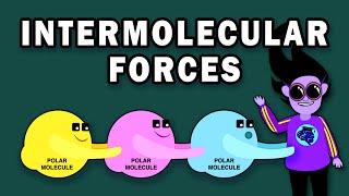 INTERMOLECULAR FORCES [upl. by Lustick601]