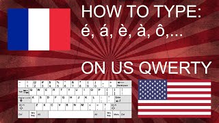 How to Write French Accents on US QWERTY Keyboard [upl. by Rezeile]