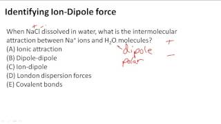 Identifying IonDipole force [upl. by Araid187]