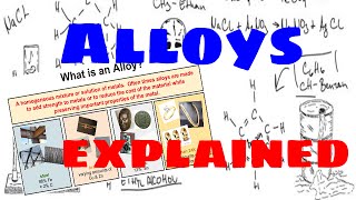 Alloys  Explained [upl. by Docila]