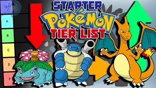 The Starter Pokémon Tier List [upl. by Zurheide321]