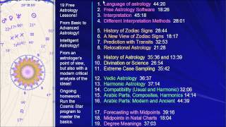 20 Free Astrology Lessons [upl. by Arlan]