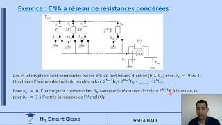 Convertisseur numérique analogique CNA [upl. by Shanan]