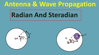 Radian And Steradian Hindi [upl. by Linders]